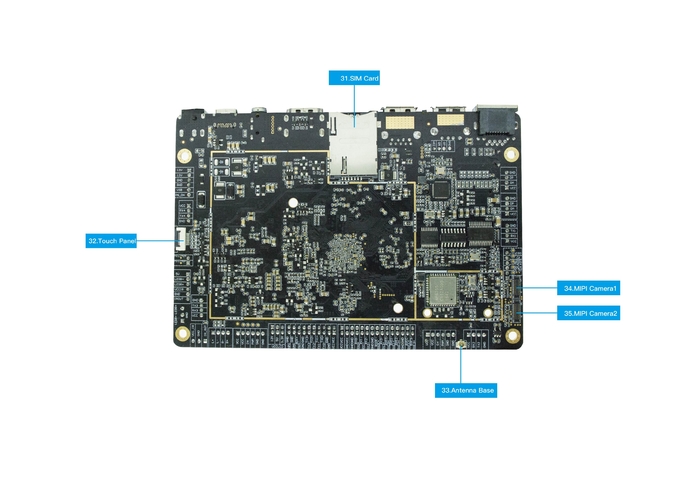 Système de Rockchip RK3399 de personnalisation de matériel sur l'eMMC 3 de la résolution 4GB RDA 16GB de soutien 4K de module