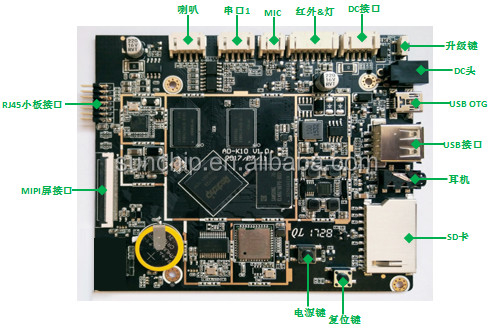 L'OS d'Android 6,0 a inclus informatique LVDS de l'Ethernet RJ45 GPIO de carte mère