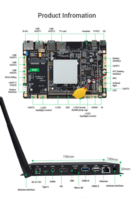 Informatique 12V 1.8G GPU de l'antenne externe HD de boîte de LVDS Android Media Player