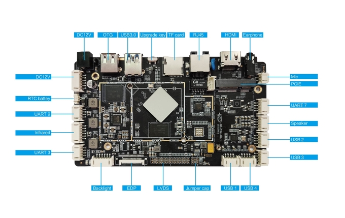 RK3566 le Quadruple-noyau A55 1 COMPLÈTE des imprimantes de NFC de soutien d'informatique de MIPI LVDS que la carte frappe à toute volée le panneau inclus 1