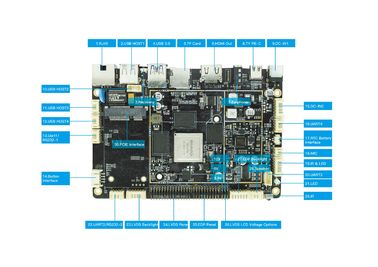 Rockchip RK3399 4K lvds edp Résolution 1080P 4GB DDR 32GB EMMC carte système intégrée carte Hexa-Core WIFI ARM